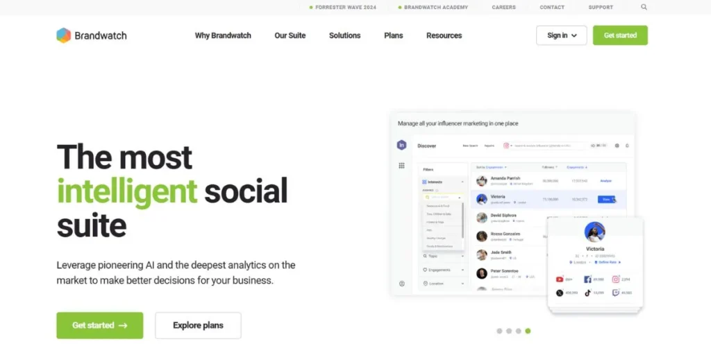 Competitive Intelligence Tools