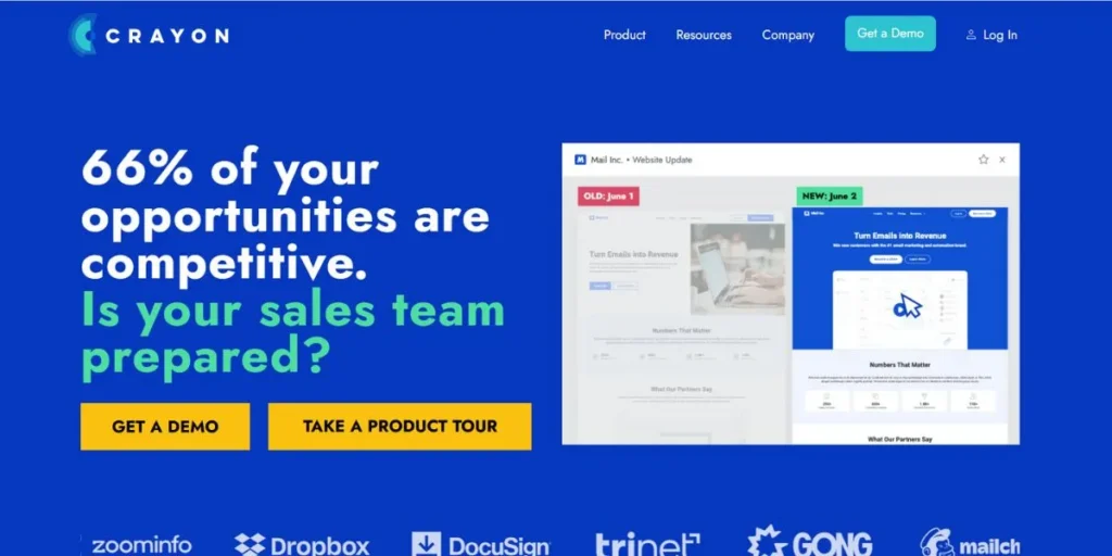 Competitive Intelligence Tools