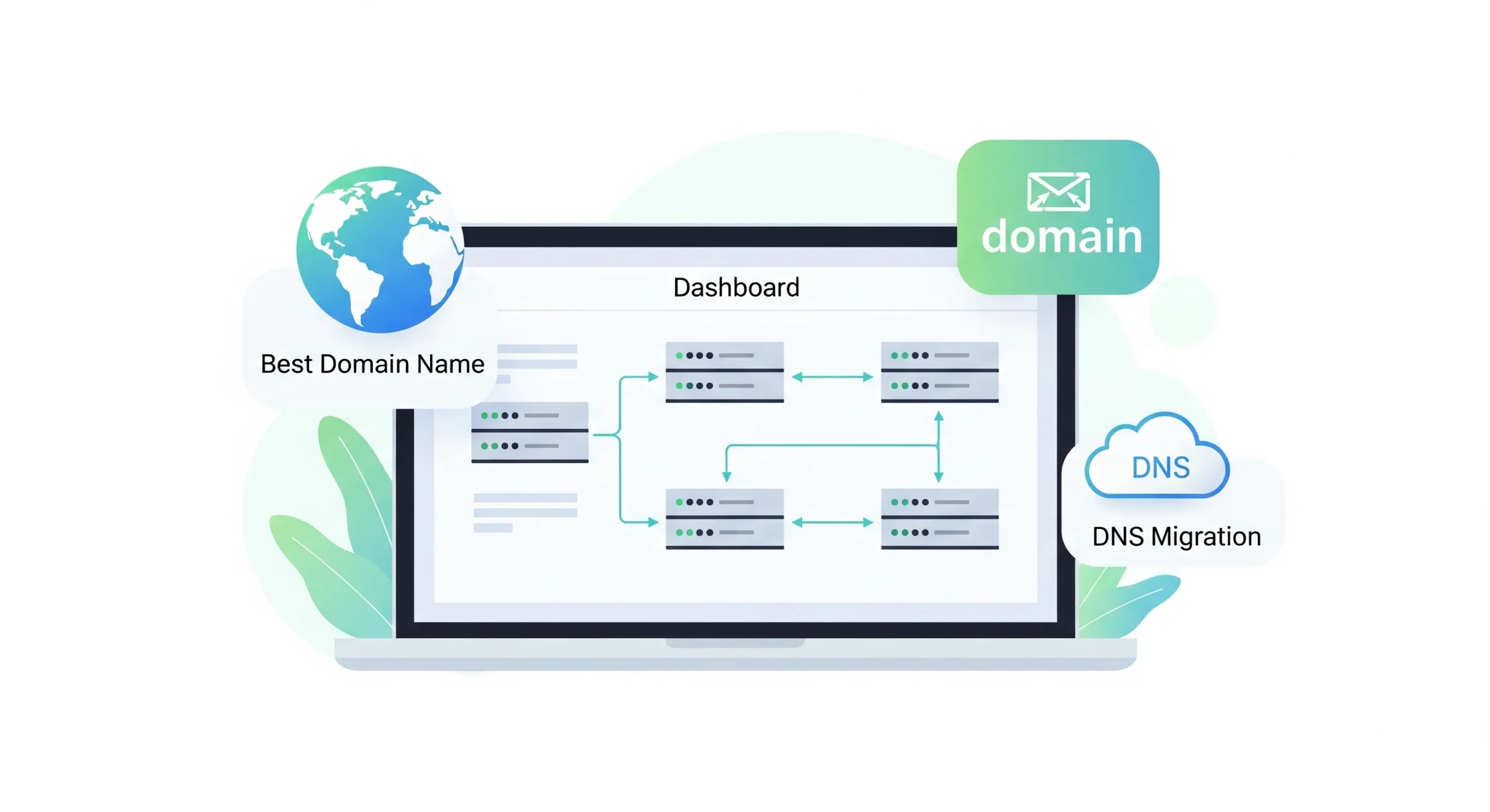 DNS Migration Mistakes You Must Avoid