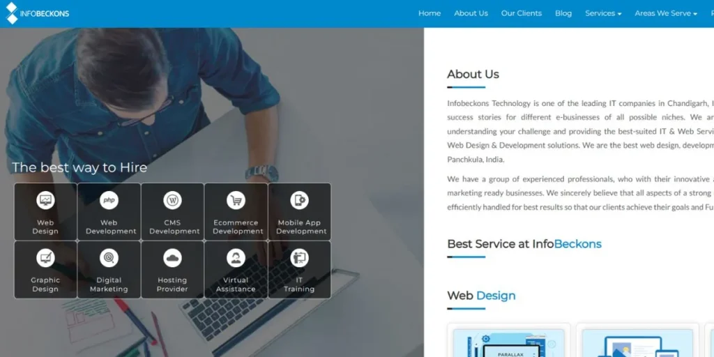 IT Companies in Panchkula