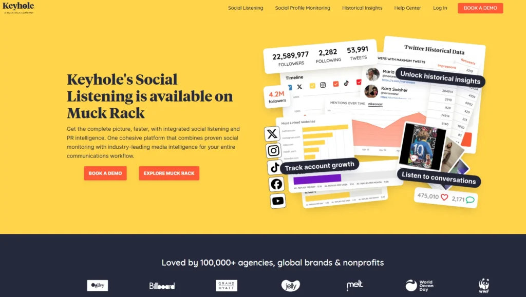 Keyhole (Limited Free Features)-Free Social Listening Tools