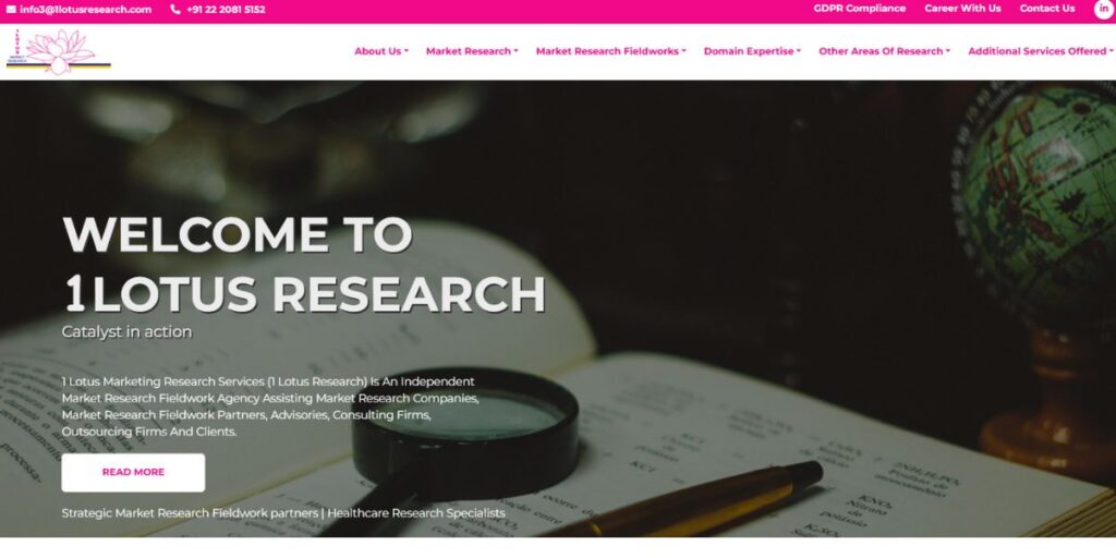 Market Research Companies in Mumbai