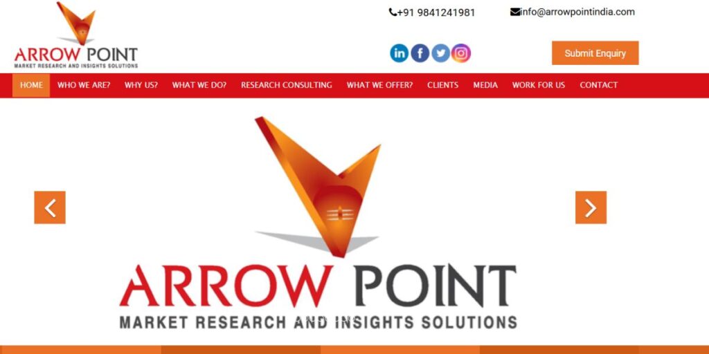 Market Research Companies in Mumbai