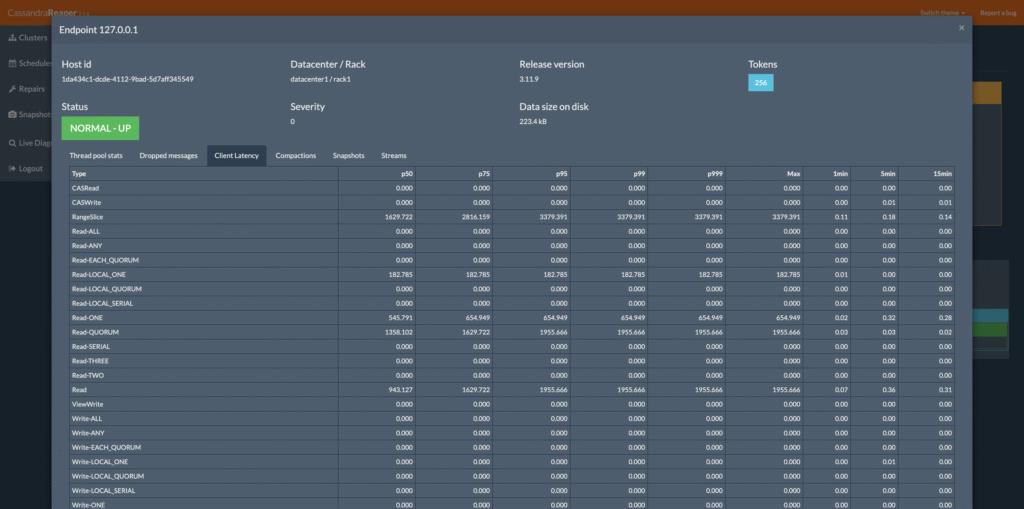 Podcast editing Software