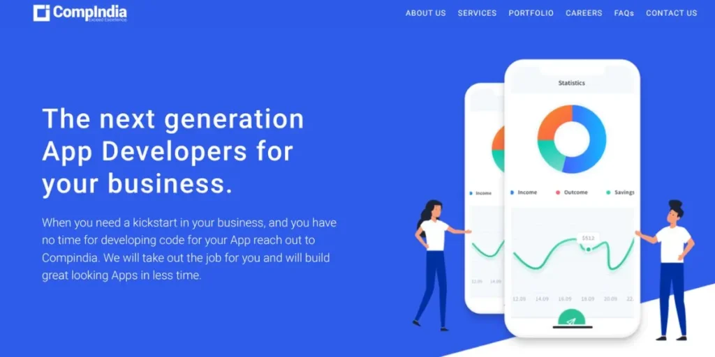  IT Companies in Tirupati