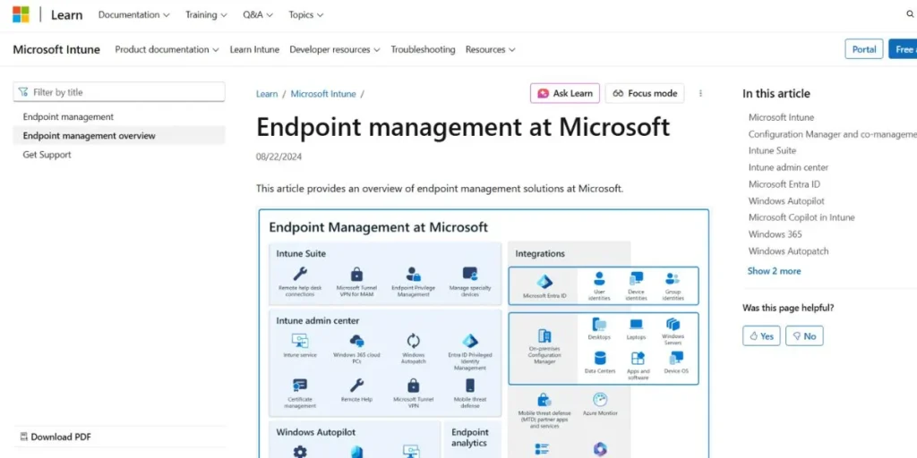 Best Software License Management Tools
