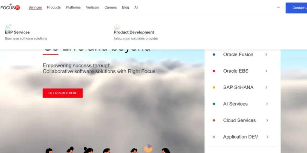 IT Companies in Anna Nagar