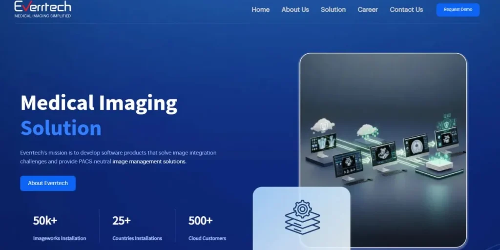 IT Companies in Borivali