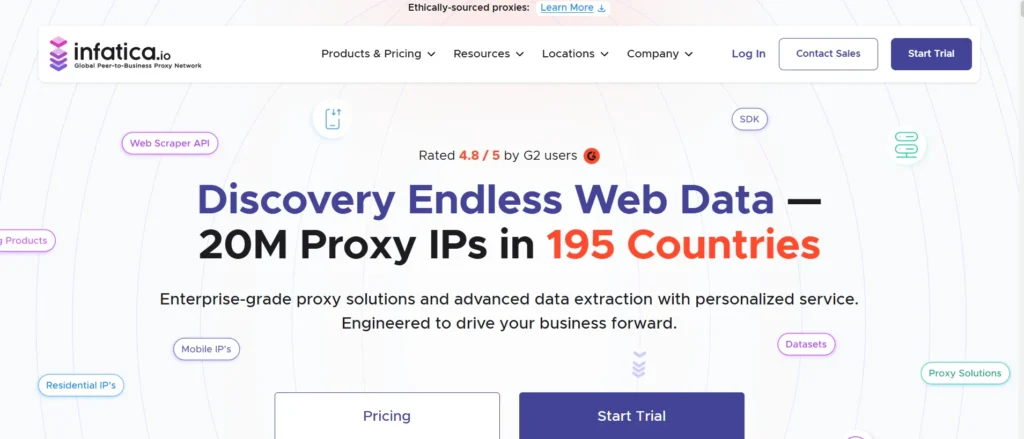 Infatica - Proxies for Facebook
