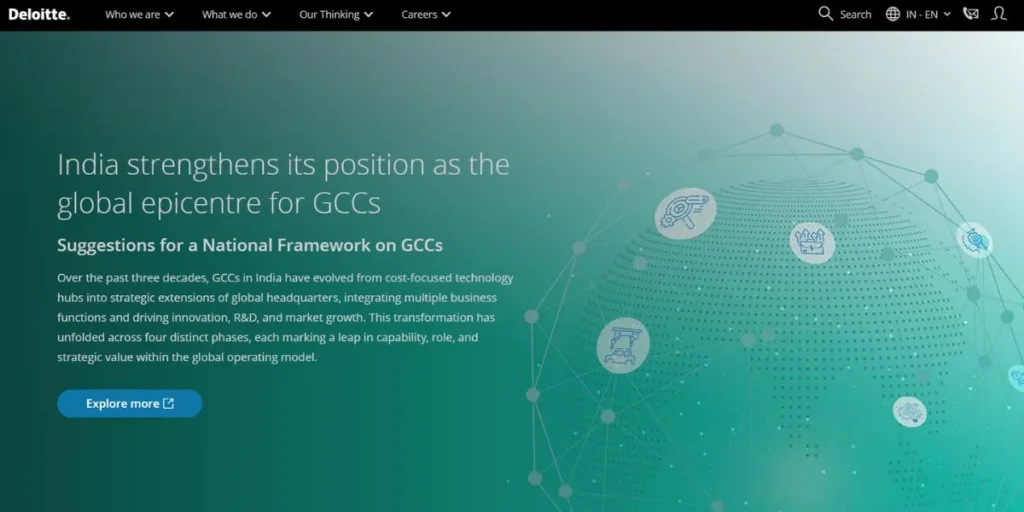 MNC Companies in Jaipur