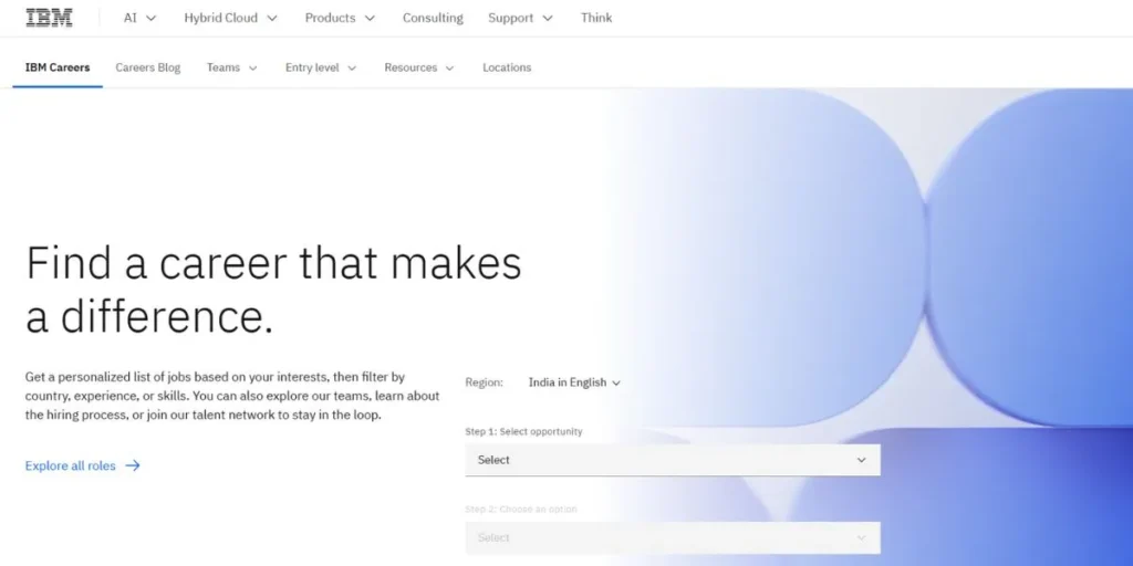 MNC Companies in Jaipur