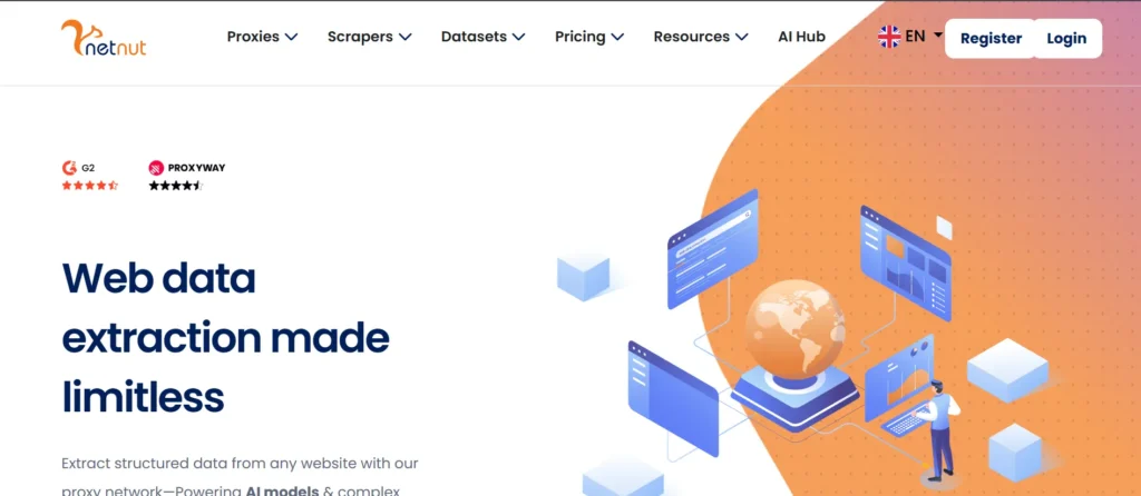 NetNut - Proxies for Facebook