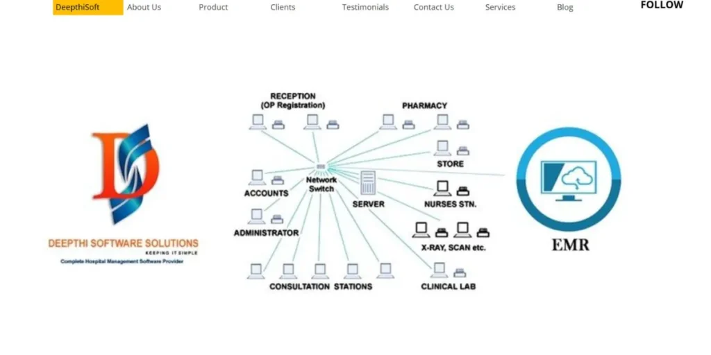 IT Companies in Warangal