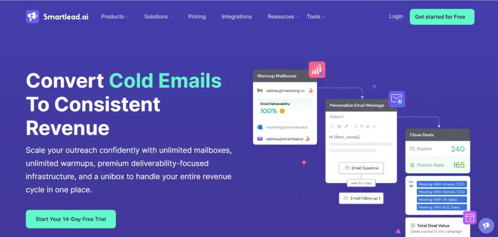 Email Deliverability Tool - Smartlead