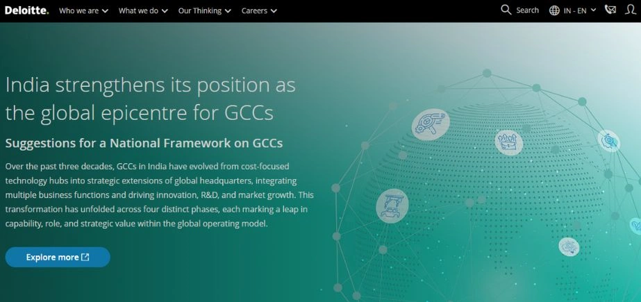 Consulting Companies in India - 