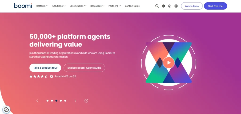 Magento SAP Integration Solution - Dell Boomi