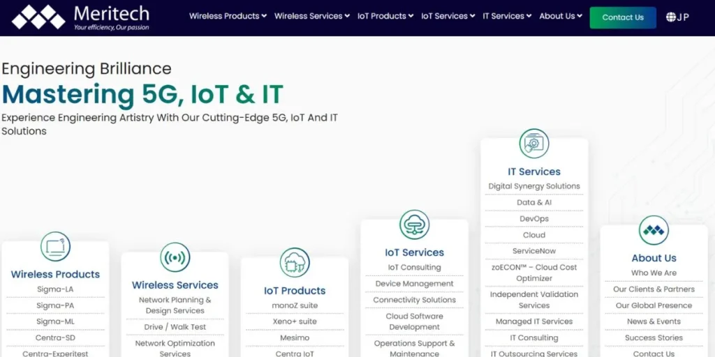 MNC Companies in Chandigarh