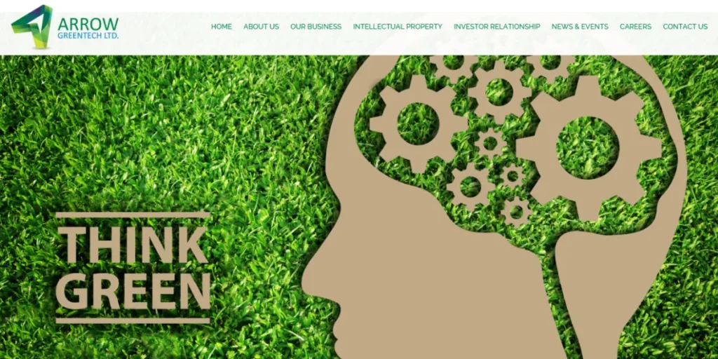 Packaging Companies in India