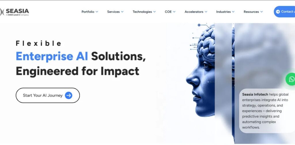 Website Development Companies in Mohali