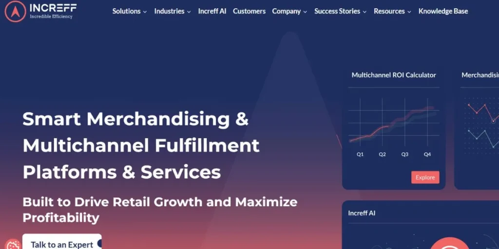 Startup Companies in Bangalore