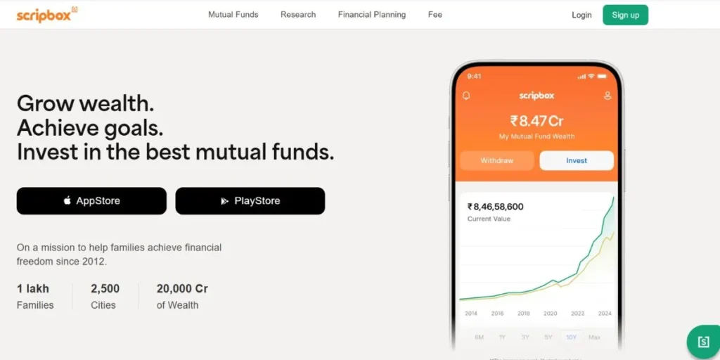 Startup Companies in Bangalore