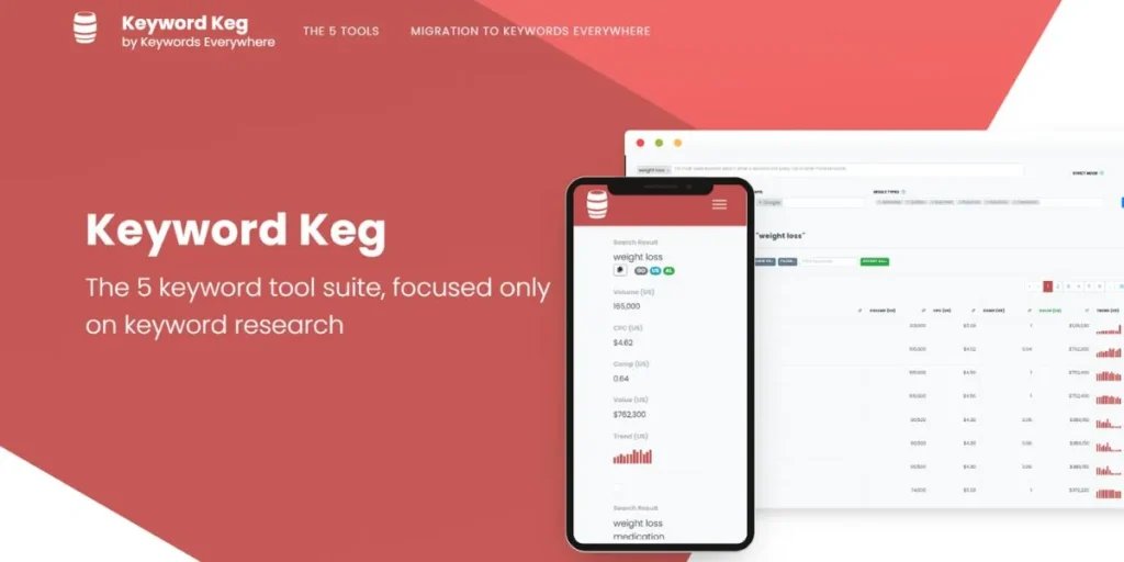 14 Best YouTube SEO Tools (Free & Paid) 2026 4 YouTube SEO Tools Keyword Keg